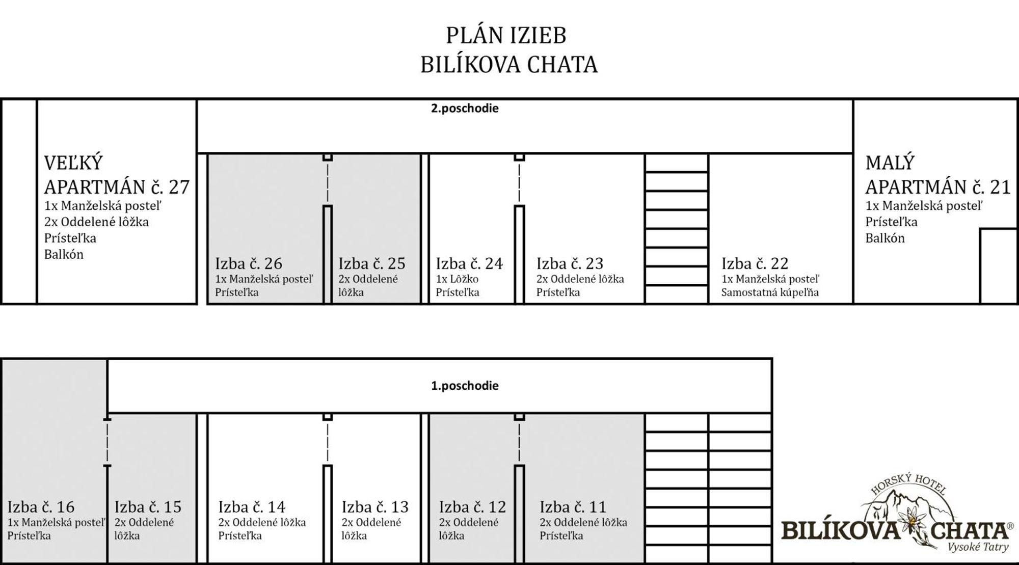 Bilikova Chata - Horsky Hotel Vysoké Tatry Εξωτερικό φωτογραφία